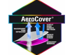 Aerocover Sessel^Schutzhülle für Stapelstühle 80/110 cm x 67 cm x 67 cm Anthrazit