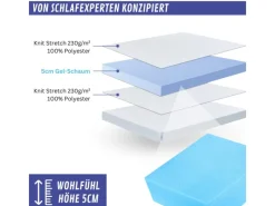 Betten^Arensberger Topper Essence 160x200cm