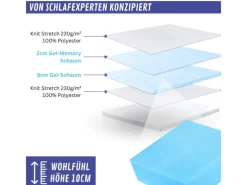 Betten^Arensberger Topper Luxury 180x200cm