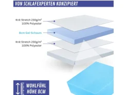 Arensberger Topper Premium 90x200cm