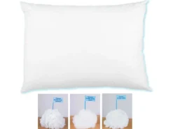 Arsvita Kissenfüllung 60 x 80 cm Premium Polyesterfüllung