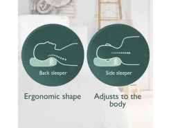 Beautissu Kissen^BeauErgo BN Memory Foam Nackenstützkissen Bambus 65x40x14