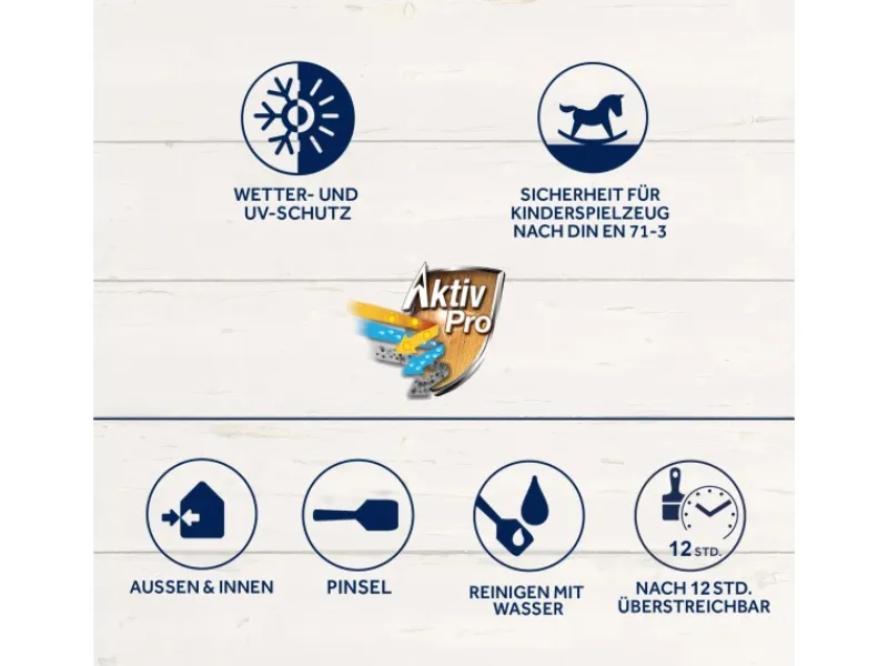 BONDEX Holzfarben^Dauerschutz-Farbe seidenglänzend 2,5 l