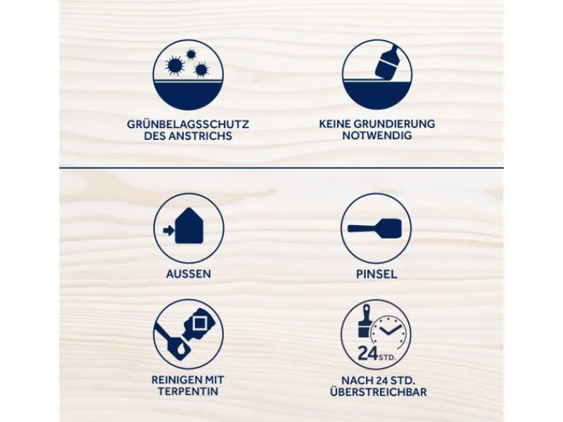 BONDEX Holzlasur für Außen 2,5 l