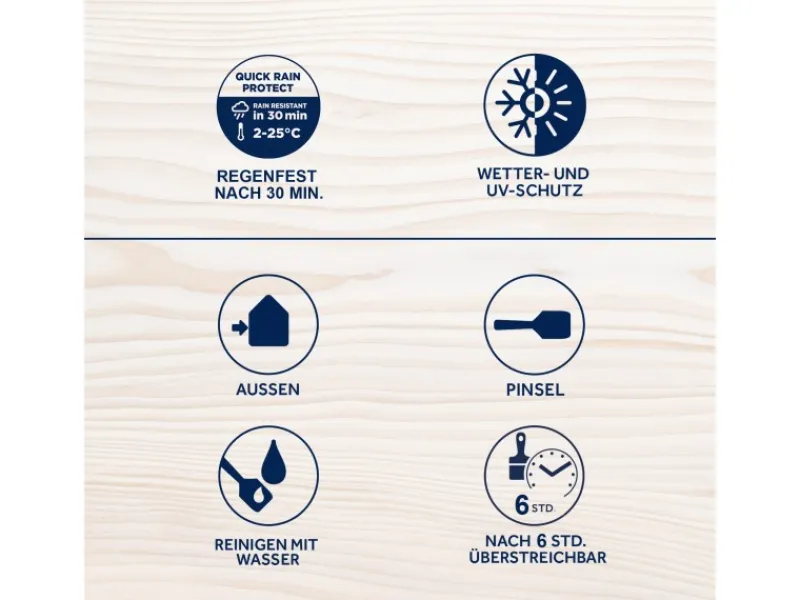 BONDEX Holzfarben^Wetterschutz-Lasur 750 ml