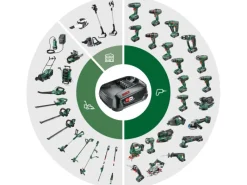 Bosch Leitern^Akku-Teleskop-Heckenschere UniversalHedgePole 18 Solo