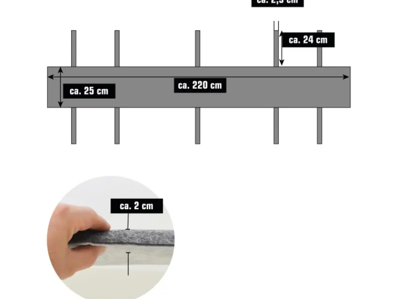 DuneDesign Kissen^2 Bierbank Auflagen zum Wenden 220 x 25 x 2 cm inkl. 12 Bodenschoner