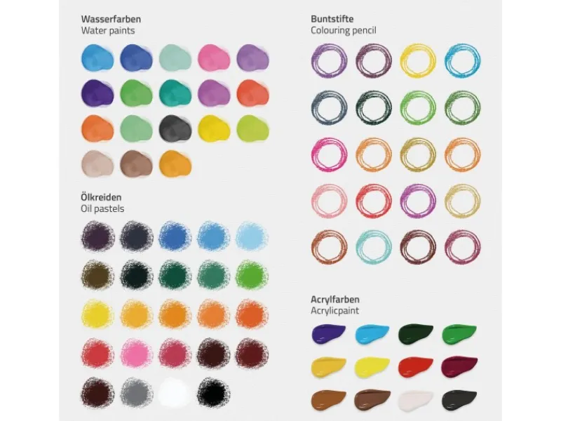 ECD Germany Bastelzubehör^140tlg XXL Malset mit Staffelei Künstler Acryl Zeichenset Buntstifte