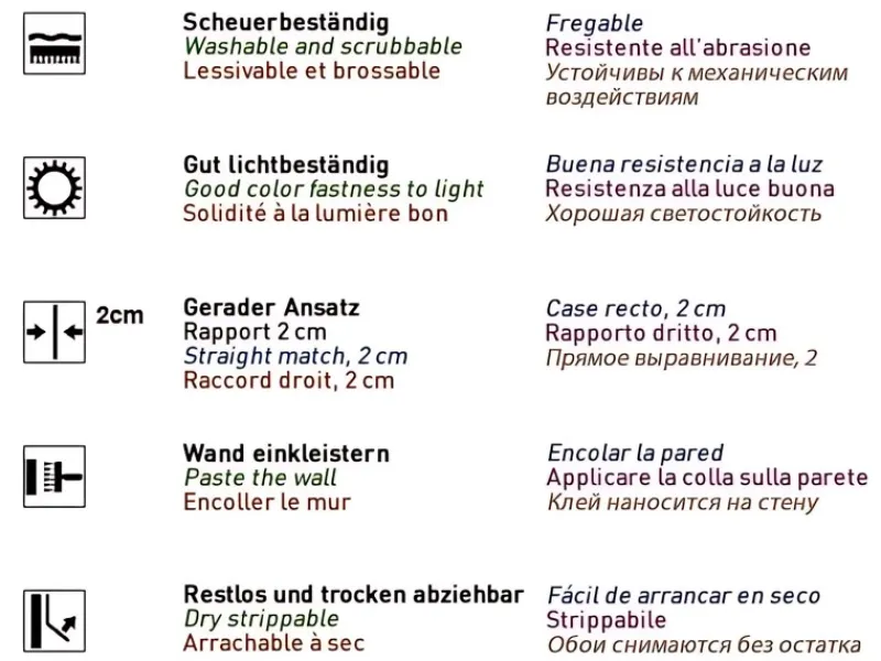 Überstreichbare Tapeten^EDEM 80310BR60 Xxl Vliestapete Glasfaser Muster überstreichbar 25,05 m x 1,06 m 26,50 m2 Weiß