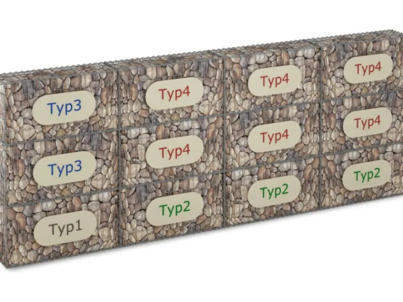 Gabiona C-Ring-Gabione-Anbaukorb Typ 3 80 x 100 x 50 cm Maschenw 5 x 10 cm