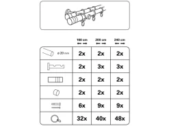 Gardinia Seilspanngarnituren^Gardinenstangen-Set Zylinder 2-läufig Ø 20 mm Edelstahloptik 160 cm