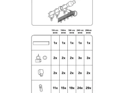 Gardinia Seilspanngarnituren^U-Laufschiene 290 cm