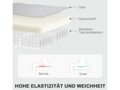 HOMCOM Sessel^Relaxsessel mit Liegefunktion Polyester 76L x 93B x 103H cm Hellgrau