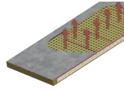 Kerbl Kleintierbedarf^NoFrost Thermo-Hühnerstall beheizbar