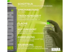 Sprühlacke|Grundierung^Kobra DIY Grundierspray 400ml Plastik Primer Acryl Grundierung