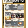 Komar Poster^Wandbild Star Wars Death Star Defeating Guide 40 cm x 50 cm Grau