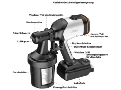 Litheli Malerbedarf^U20 Akku-Farbsprühgerät 20V ECT010091 inkl. Akku 4.0Ah