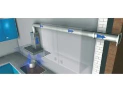 Insektenschutz^Maueranschlussstutzen System 150 mit Rückstauklappe