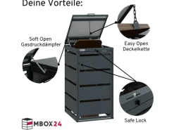MBOX24 Classic Mülltonnenbox für 4 Mülltonnen (240L) aus Verzinktem Stahl 4er Metall Mülltonnenverkleidung in Anthrazit Robust & Wetterfest