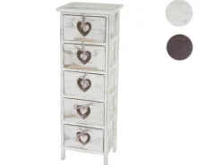 MCW Kommode^Kommode Sues 5 Schubladen Weiß