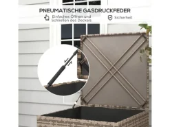Outsunny Aufbewahrung^Polyrattan Auflagenbox mit Deckel