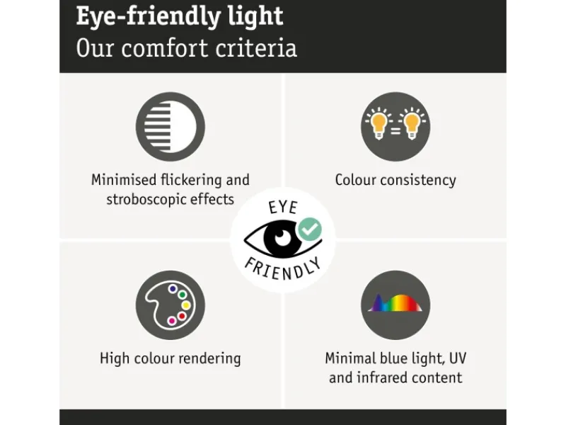 Paulmann LED-Kerze Filament Plug & Shine 24 V 2 W 1900 K Dimmbar