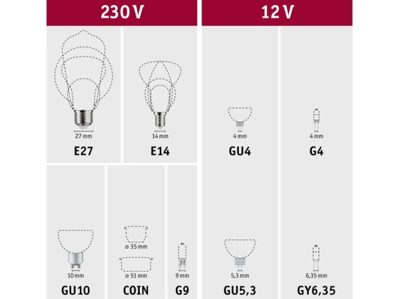 Paulmann LED-Kerze Filament Plug & Shine 24 V 2 W 1900 K Dimmbar