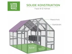 PawHut Kleintierbedarf^Hühnerstall mit Tür Nistkasten Dach