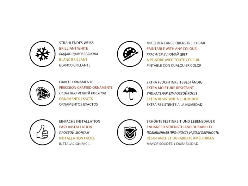 Zierprofile^PROFHOME 650171 Eckleiste Deckenleiste Zierleiste Stuckleiste 2 m 200 cm x 3 cm x 4,5 cm Weiß