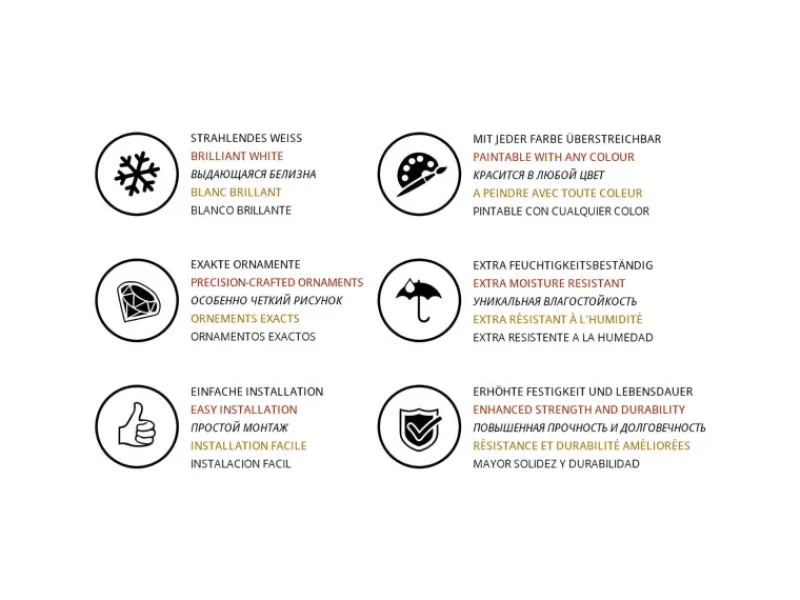 Zierprofile^PROFHOME 151369 Wand- und Friesleiste Stuckleiste Zierleiste Friesleiste 2 m 200 cm x 1,1 cm x 5,4 cm Weiß