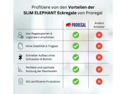 PROREGAL Metallregale|Eckregale^Eckregal Slim Elephant HxBxT 180 x 90 x 45 cm Fachlast 250 kg