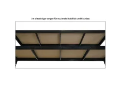 PROREGAL Profi Schwerlastregal Rhino HxBxT 180x240x60cm 4 Spanplatten-Ebenen 8mm Fachlast 450kg Stecksystem Lagerregal Regalsystem