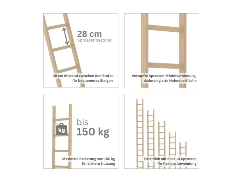 PROREGAL Sprossen-Anlegeleiter Holz Ohne Traverse 8 Sprossen