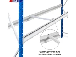 PROREGAL Büroregale^Weitspannregal Maximus Pro Grundregal HxBxT 250 x 260 x 50 cm 2 Ebenen Spanplatten Fachboden Fachlast 490 kg Lichtblau & Lichtgrau