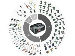 Rapid Zierprofile^Akku-Nagler BNX50 18 V