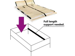 Hocker|Betten^vidaXL Lattenrost mit 28 Latten 7 Zonen 100 x 200 cm605882
