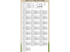 vidaXL Trockenfutter für Hunde Adult Sensitive Lamb & Rice 15 kg 170491