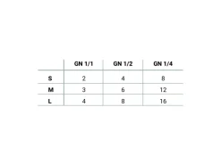 AR Shelving Lebensmittelregal Gastronorm L 180 cm x 150 cm x 50 cm