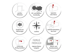 Hot Banjado Amerikanischer Briefkasten Grün 48x22x16cm US Mailbox Letterbox Postkasten Stahl Pulverbeschichtet Motiv Florale Tapete