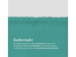 Best Bestlivings Fleecedecke Mit Kedernaht 130 x 170 cm Türkis