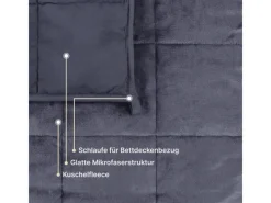 Discount Bestlivings Gewichtsdecke Anthrazit 135 x 200 cm 6 Kg