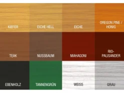 New BONDEX Dauerschutz-Lasur 750 ml Mahagoni