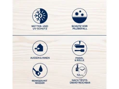 New BONDEX Wetterschutz-Farbe 2,5 l RAL 3004 Purpurrot