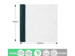 CCLIFE Hühnerzaun Geflügelnetz 25mm Maschenweite 100cm Höhe 25m Länge PVC-Beschichtet