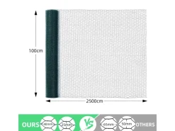 Discount CCLIFE Hühnerzaun Geflügelnetz 45mm Maschenweite 100cm Höhe 25m Länge PVC-Beschichtet Grün