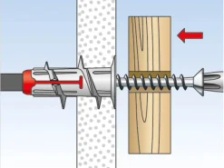 Fischer Gipskartondübel Duoblade S mit Spanplattenschraube je 20 Stück