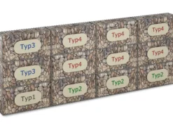 Gabiona C-Ring-Gabione-Anbaukorb Typ 3 80 x 100 x 50 cm Maschenw 5 x 10 cm