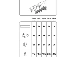 Best Gardinia U-Laufschiene 290 cm Weiß
