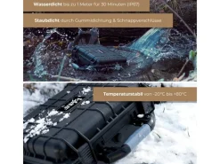 HMF ODK100 Outdoor-Fotokoffer Transportkoffer Rasterschaumstoff 34 x 29 x 15 cm