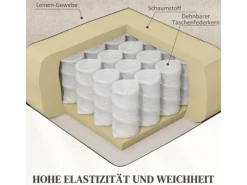 Sale HOMCOM Aufstehsessel Polyester Stahl Beige 66L x 90B x 96H cm